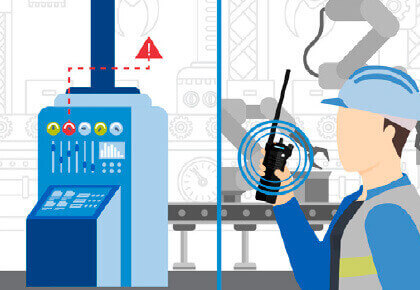Safe Manufacturing - Machine Monitoring and Alerts